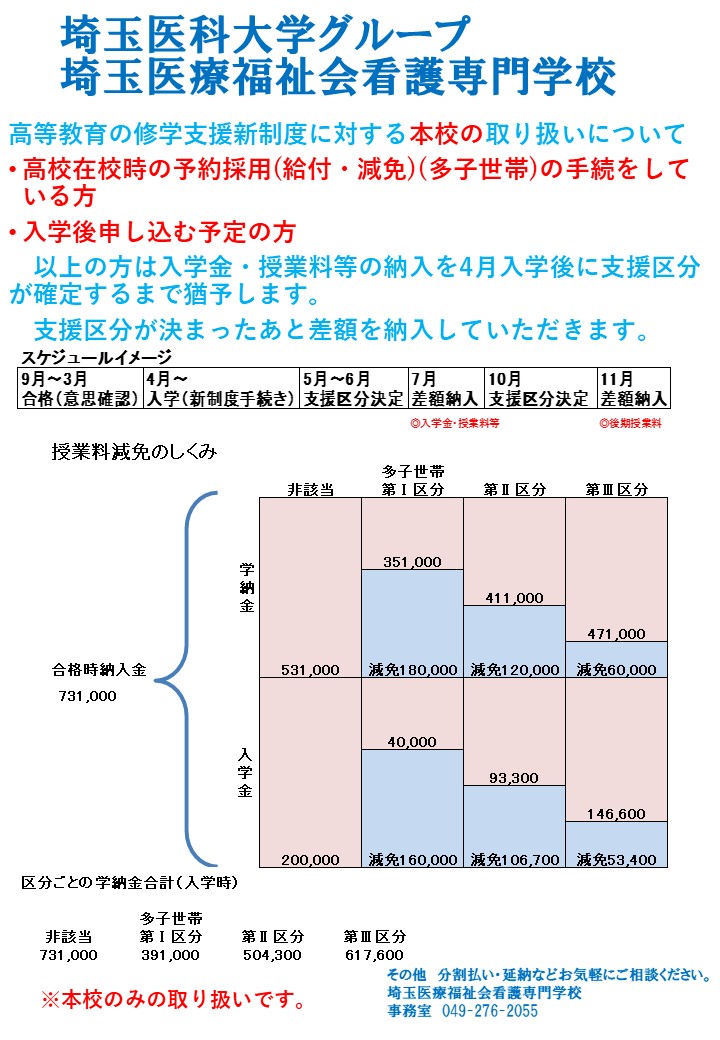 お知らせ｜埼玉医療福祉会看護専門学校