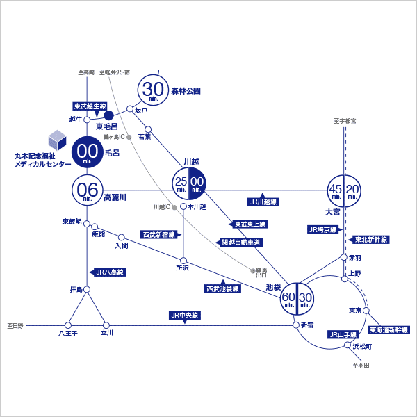 路線図